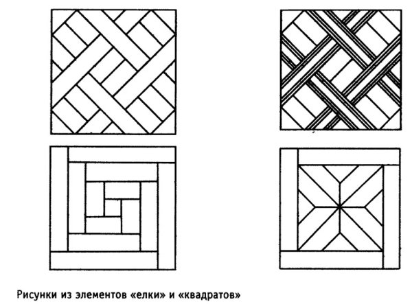 Геометрический орнамент в квадрате