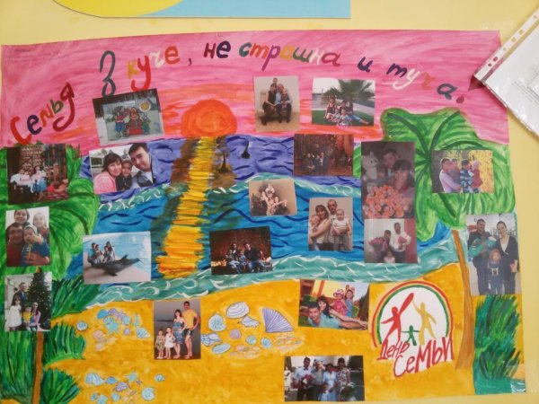 Детские рисунки семьи