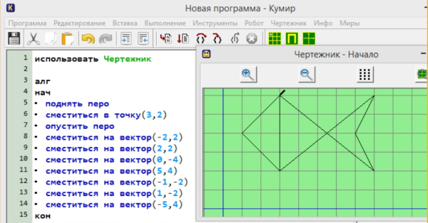 Программа кумир чертежник команды