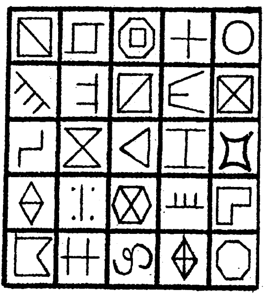 Стребелева методика «узнавание фигур» (тест Бернштейна)