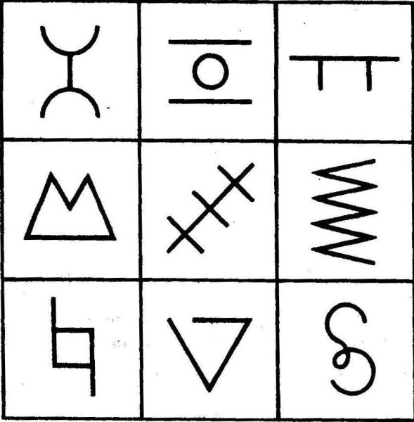 Методика Бернштейна узнавание фигур