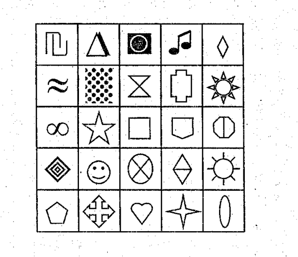 Методика «узнавание фигур» (тест Бернштейна)