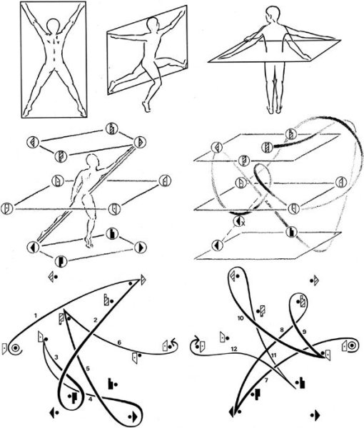 Схема игры Ручеек
