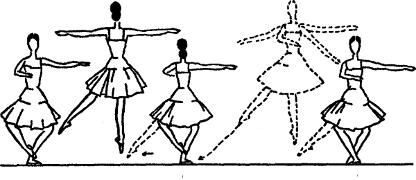 Па де Баск в балете