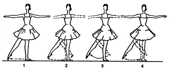 Балерина рисунок поэтапно