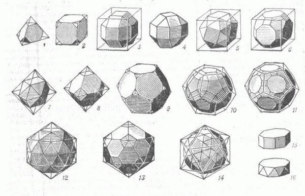 Многоугольные геометрические фигуры