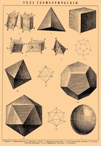 Икосаэдр Сакральная геометрия