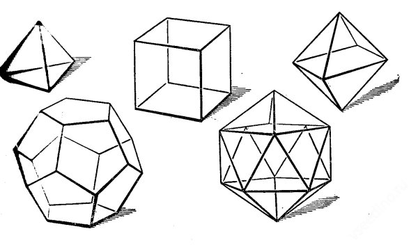 Пуансо многогранник