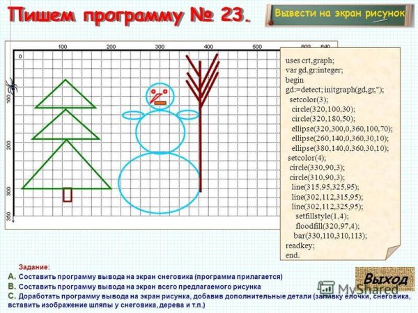Снеговик в Паскале ABC
