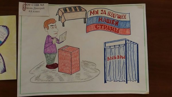 Рисунок на тему выборы