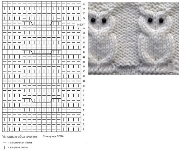 Схема вывязывания Совы спицами