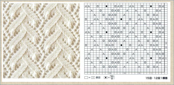 Нежный ажурный узор спицами