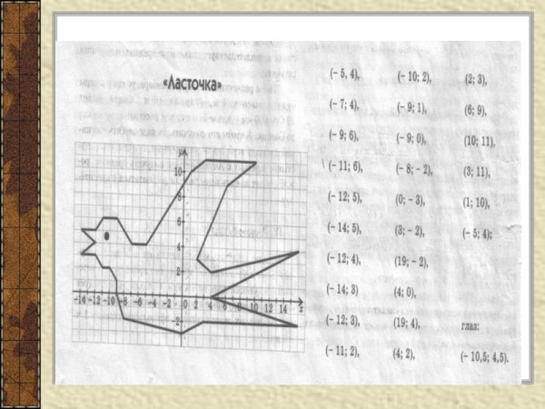 Ласточка по координатам