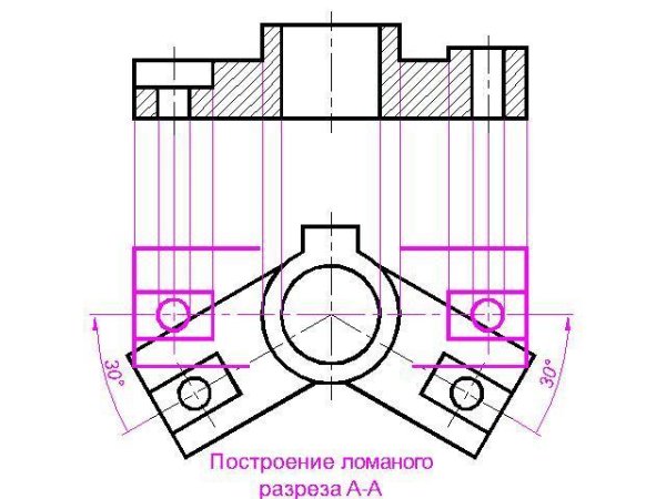 Ступенчатый разрез на чертеже