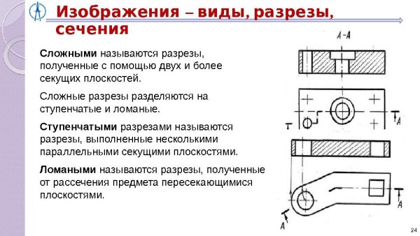 Сложный разрез корпус