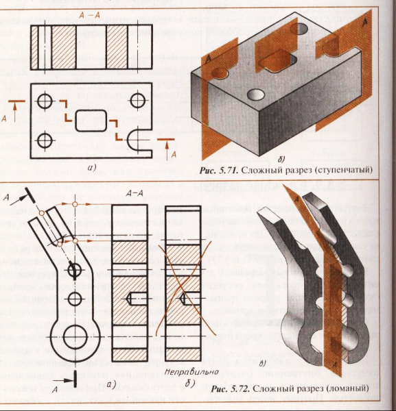 Варианты задания 2 построение ступенчатого разреза