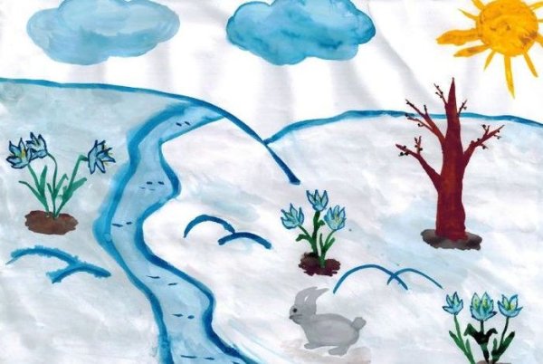 Рисование весенний ручей