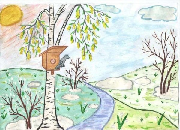 Рисунок на тему Пробуждение природы