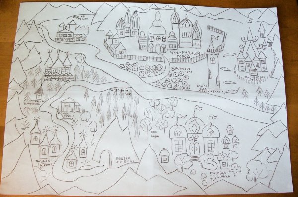 Идеи для рисунков