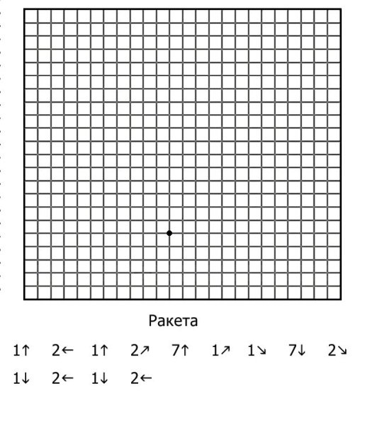 Схемы графического диктанта для дошкольников