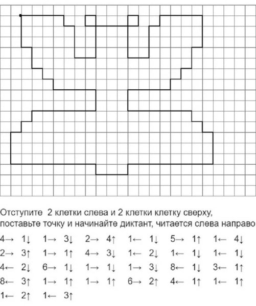 Рисунок по клеткам графический диктант для дошкольников