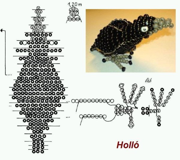 Схемы бисероплетения животных объемных