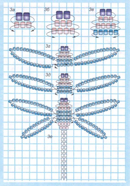 Схемы для бисероплетения легкие