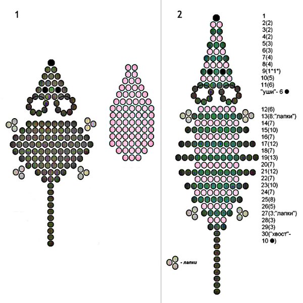 Схемы для бисероплетения