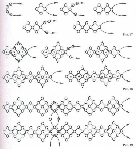 Схема бисероплетения для начинающих крокодил