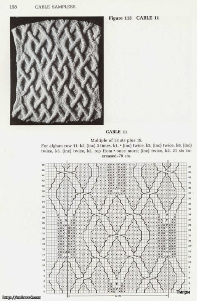 Схемы вязания аранов спицами узоров с описанием