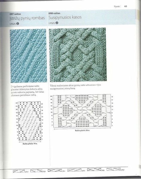 Араны спицами схемы с описанием