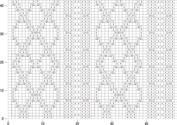 Аранский узор крючком схема