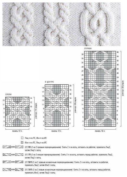 Араны спицами со схемами простые и красивые