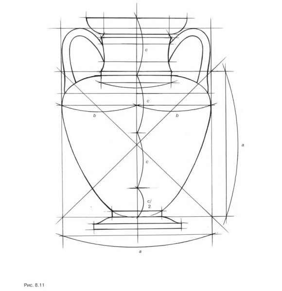 Построение вазы