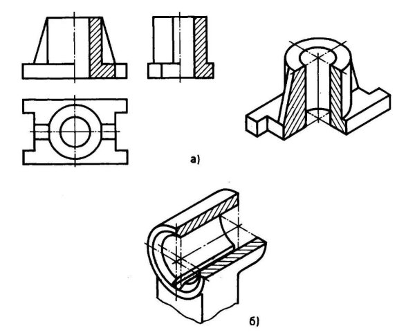 Аксонометрия разрез детали на чертеже