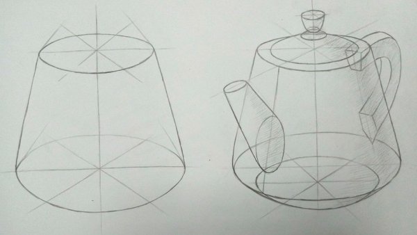 Рисование предметов комбинированной формы