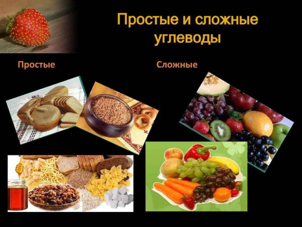 Простые углеводы