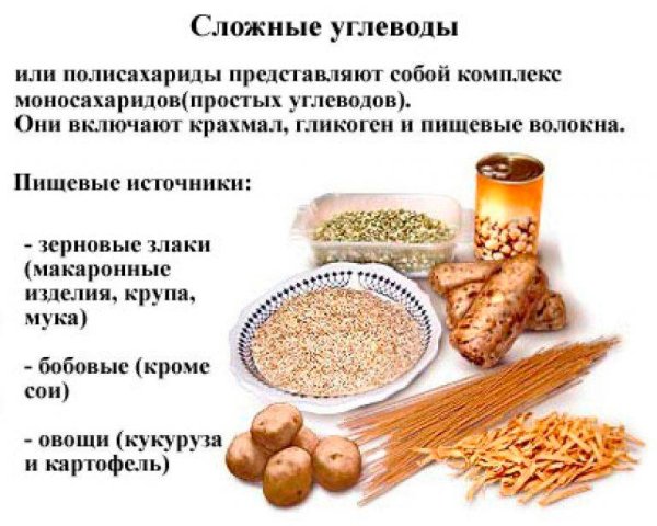 Источники сложных углеводов в продуктах