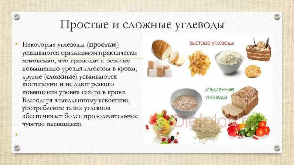 Источники простых и сложных углеводов