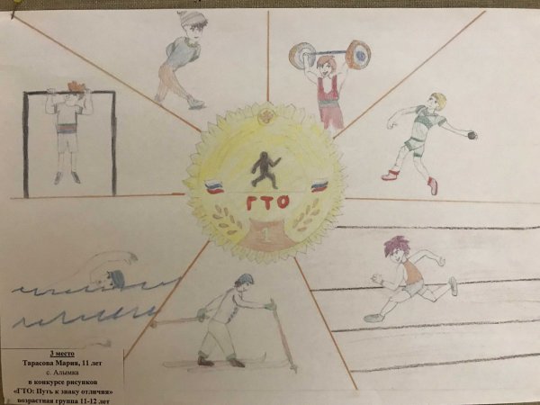 ГТО рисунки