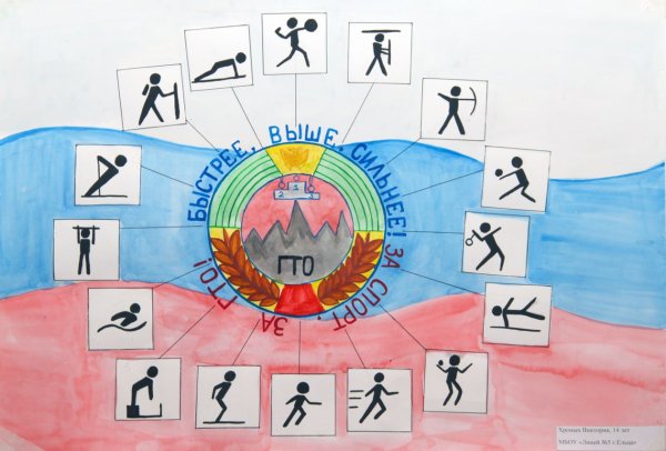 Раскраска спорт для детей