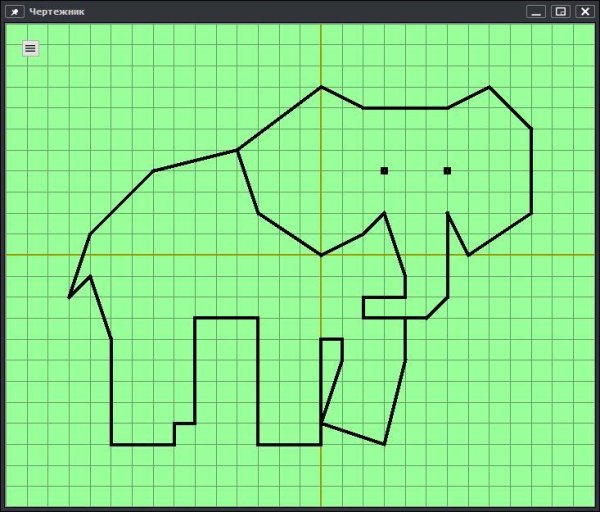 Сложные рисунки в Паскаль АБС