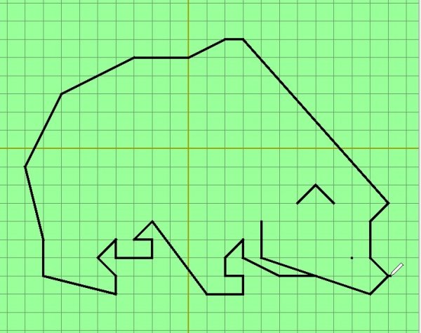 Рисунки на координатной плоскости