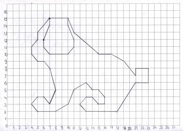 Симметричные рисунки сложные