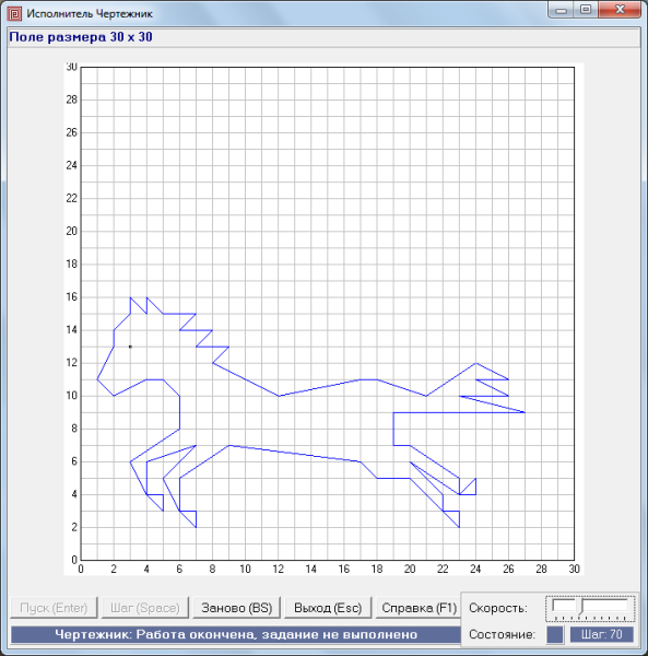 Кумир орнамент чертежник алгоритм
