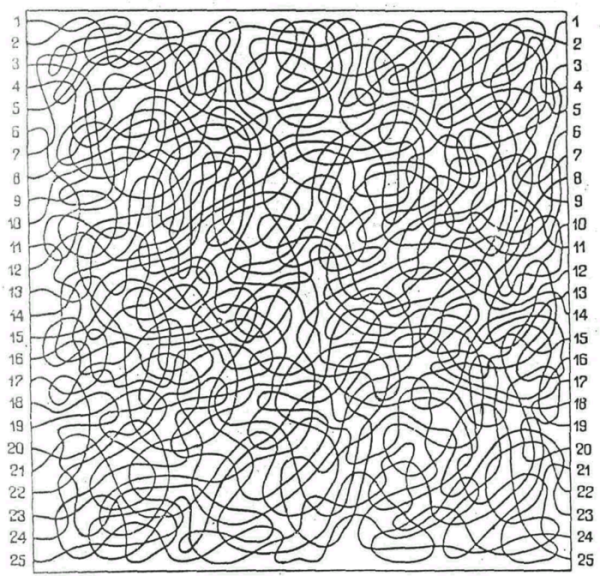 Методика Рисса Перепутанные линии