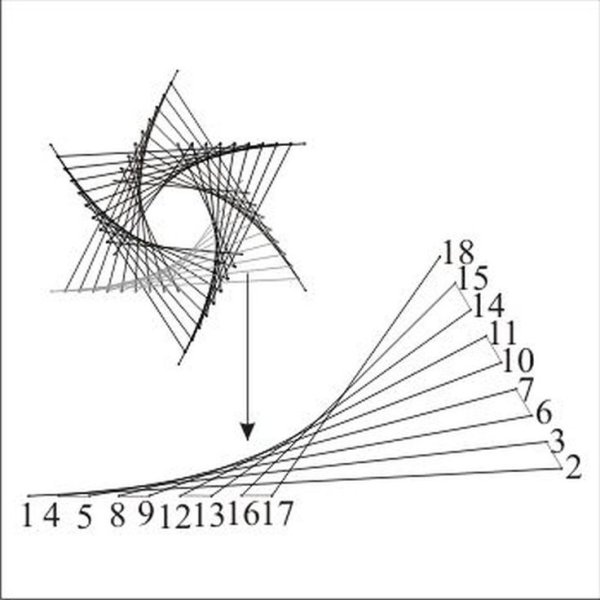 Изонить орнамент