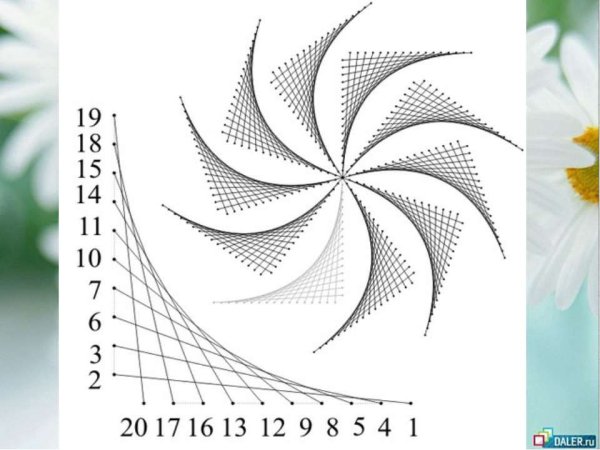 Геометрическая вышивка на картоне