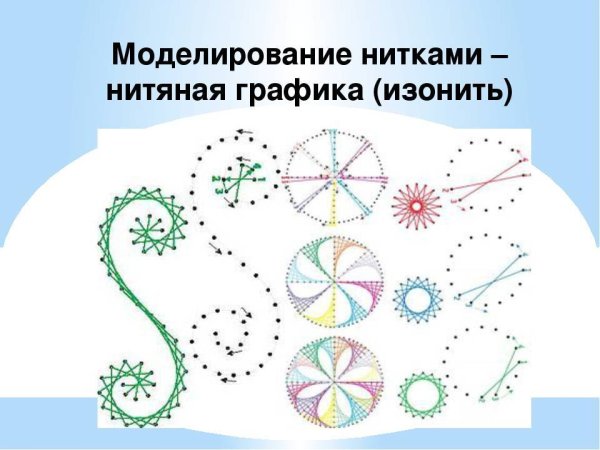 Нитяная Графика схемы с цифрами для начинающих