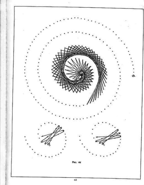 Техника вышивания изонить для начинающих